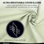 Matelas pour lit de bébé et tout-petit Beautyrest Silver PureAir à deux niveaux - Greenguard Gold - Blanc/Vert