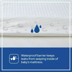 Matelas en mousse respirante Sealy Refresh pour lit de bébé 6" - Blanc : Côté ferme/Côté souple, Hypoallergénique, Housse imperméable