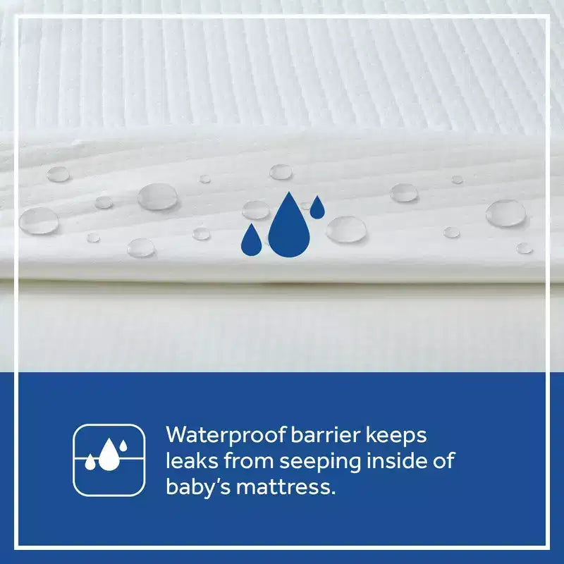 Matelas en mousse respirante Sealy Refresh pour lit de bébé 6" - Blanc : Côté ferme/Côté souple, Hypoallergénique, Housse imperméable