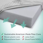 Matelas en mousse respirante Sealy Refresh pour lit de bébé 6" - Blanc : Côté ferme/Côté souple, Hypoallergénique, Housse imperméable