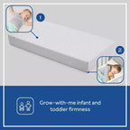 Matelas en mousse respirante Sealy Refresh pour lit de bébé 6" - Blanc : Côté ferme/Côté souple, Hypoallergénique, Housse imperméable