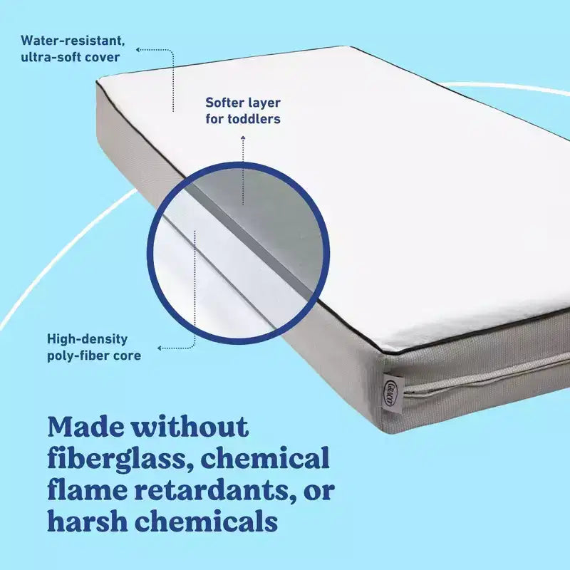 Matelas Graco Essentials 6 po double face pour lit de bébé et lit de tout-petit : Ferme, housse amovible imperméable, 8 lb