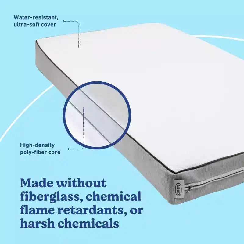 Matelas de lit de bébé et de lit pour tout-petits Graco Basics 5" : Ferme, housse imperméable, matelas en fibre de taille standard