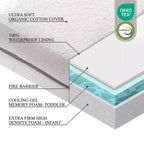Matelas de berceau léger en coton biologique 2 étapes Modera Baby - 52x27,5x4
