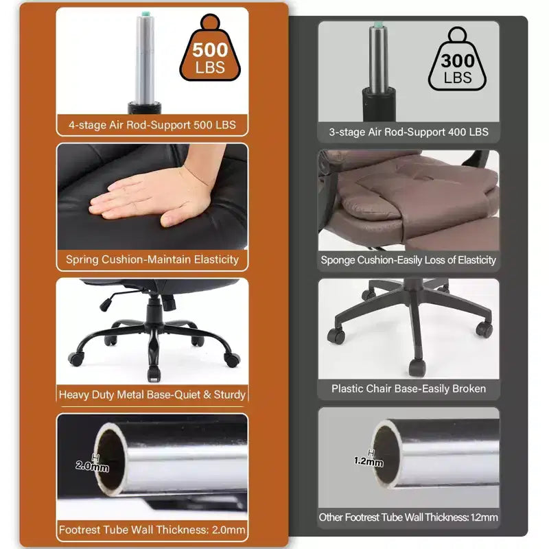 Fauteuil de bureau de direction à dossier haut - Capacité de 227 kg Fauteuil pivotant ergonomique en cuir PU avec hauteur réglable, support lombaire et accoudoirs relevables
