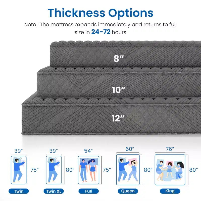 Matelas hybride Swedrea en mousse à mémoire de forme rafraîchissante, fermeté moyenne, livré compressé dans une boîte