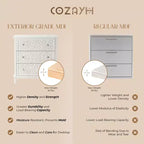 COZAYH Commode 3 tiroirs motif floral pour maison et chambre à coucher, entièrement assemblée, blanc