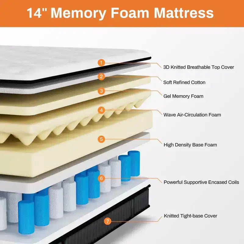 Matelas Queen 14 pouces en boîte, mousse à mémoire de forme gel rafraîchissante avec ressorts ensachés, fermeté moyenne, soulagement de la pression, isolation des mouvements, certifié CertiPUR-US