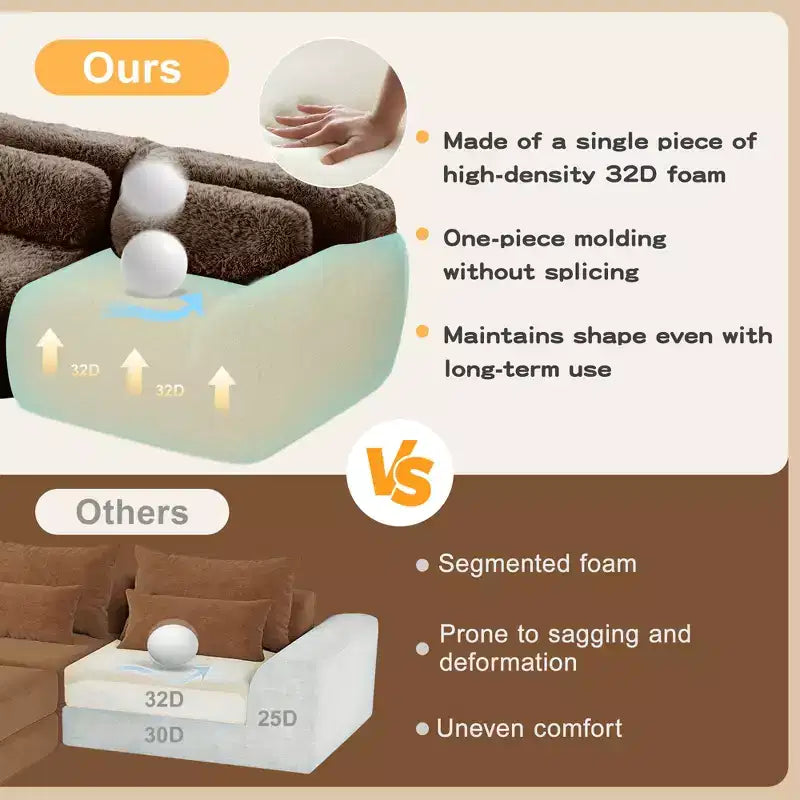 Canapé moelleux 3 places avec ottoman, mousse HD 32D, aucun assemblage requis, base antidérapante, modulable pour salon/salle de cinéma maison