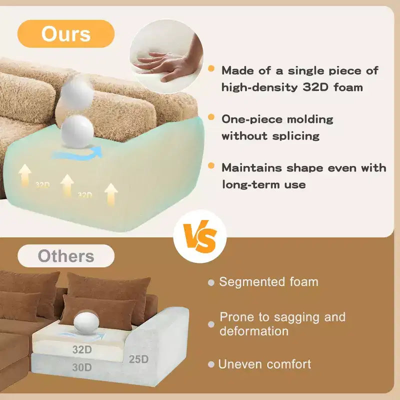 Canapé moelleux 3 places avec ottoman, mousse HD 32D, aucun assemblage requis, base antidérapante, modulable pour salon/salle de cinéma maison