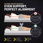 Continental Sleep, Sur-matelas rigide en bois massif de qualité supérieure de 38 mm pour lit superposé, cadre de lit Queen Size, support de matelas en 4 pièces