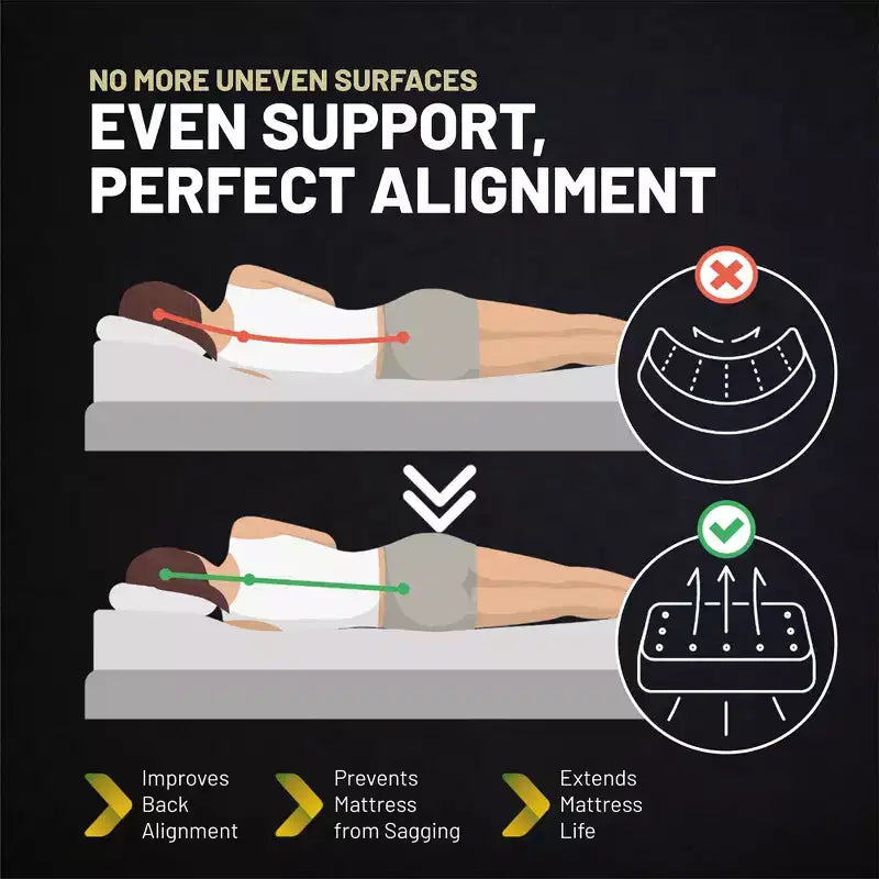 Continental Sleep, Sur-matelas rigide en bois massif de qualité supérieure de 38 mm pour lit superposé, cadre de lit Queen Size, support de matelas en 4 pièces