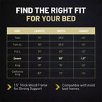 Continental Sleep, Sur-matelas rigide en bois massif de qualité supérieure de 38 mm pour lit superposé, cadre de lit Queen Size, support de matelas en 4 pièces