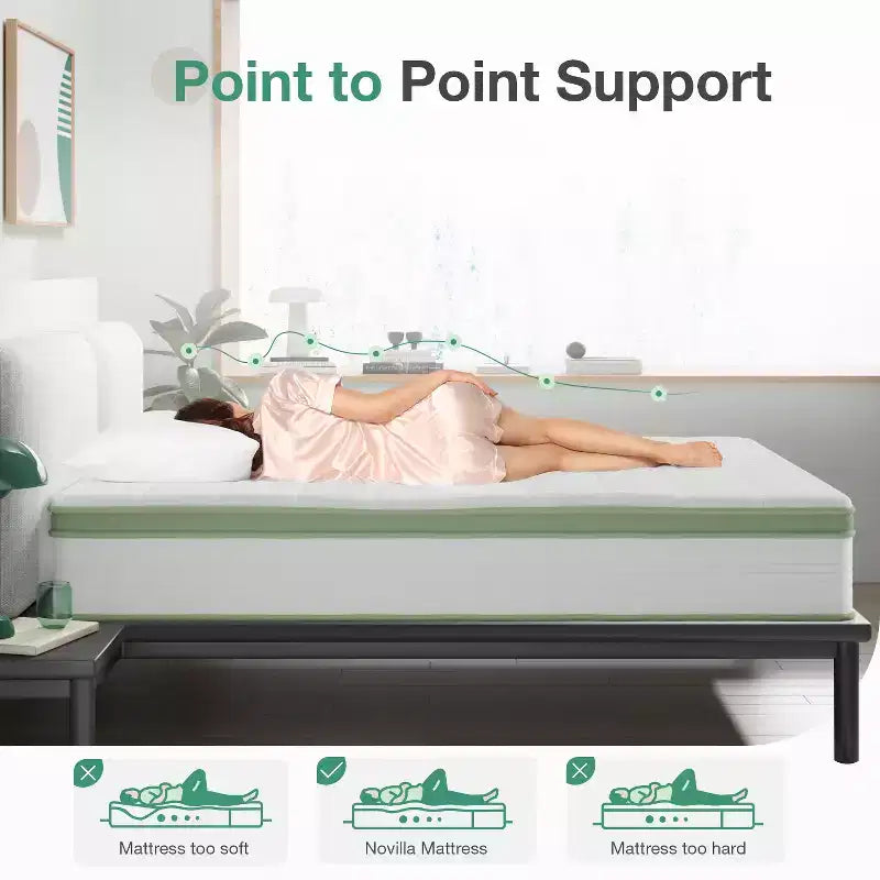 Matelas hybride en mousse à mémoire de forme et ressorts ensachés Novilla 12 pouces, fermeté moyenne, en boîte, isolation des mouvements