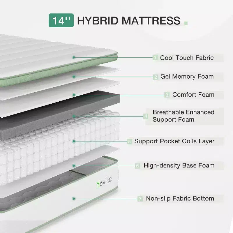 Matelas hybride en mousse à mémoire de forme et ressorts ensachés Novilla 12 pouces, fermeté moyenne, en boîte, isolation des mouvements
