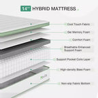 Matelas hybride en mousse à mémoire de forme et ressorts ensachés Novilla 12 pouces, fermeté moyenne, en boîte, isolation des mouvements