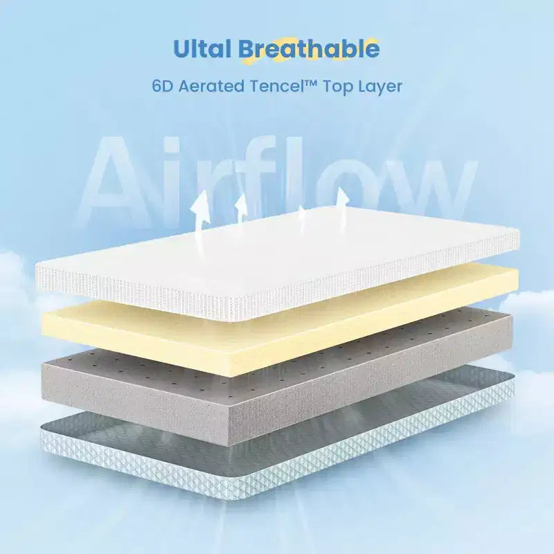 Matelas pour berceau BaybyNest Mini 38x24x4, Housse lavable en Lyocell respirant et Mousse à mémoire de forme Gel Confort, Convient aux berceaux mini et portables