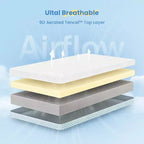 Matelas pour berceau BaybyNest Mini 38x24x4, Housse lavable en Lyocell respirant et Mousse à mémoire de forme Gel Confort, Convient aux berceaux mini et portables