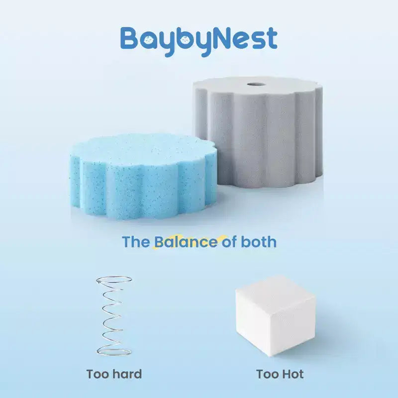 Matelas pour berceau BaybyNest Mini 38x24x4, Housse lavable en Lyocell respirant et Mousse à mémoire de forme Gel Confort, Convient aux berceaux mini et portables