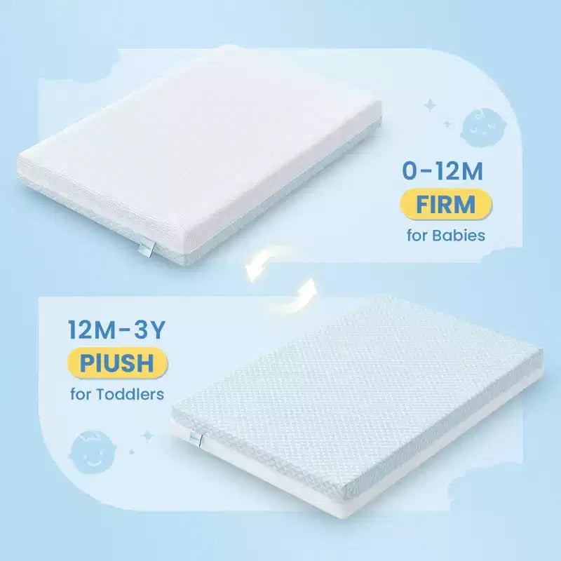 Matelas pour berceau BaybyNest Mini 38x24x4, Housse lavable en Lyocell respirant et Mousse à mémoire de forme Gel Confort, Convient aux berceaux mini et portables