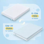 Matelas pour berceau BaybyNest Mini 38x24x4, Housse lavable en Lyocell respirant et Mousse à mémoire de forme Gel Confort, Convient aux berceaux mini et portables
