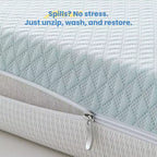 Matelas pour berceau BaybyNest Mini 38x24x4, Housse lavable en Lyocell respirant et Mousse à mémoire de forme Gel Confort, Convient aux berceaux mini et portables
