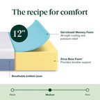 Matelas Zinus 12 pouces en mousse à mémoire de forme Queen Cooling Essential, sans fibre de verre, fermeté moyenne, couches rafraîchissantes respirantes, matériaux certifiés sûrs
