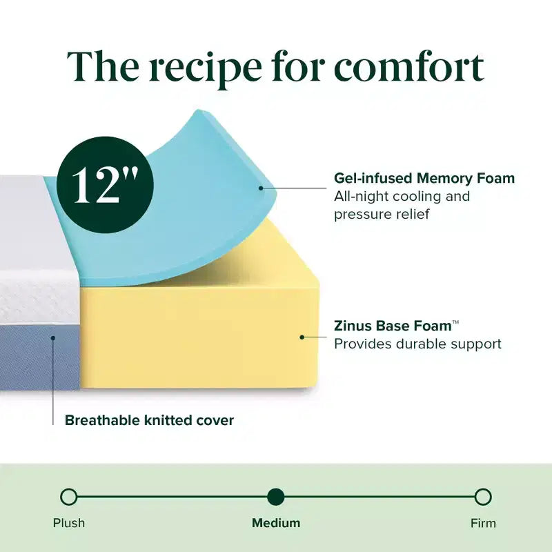 Matelas Zinus 12 pouces en mousse à mémoire de forme Queen Cooling Essential, sans fibre de verre, fermeté moyenne, couches rafraîchissantes respirantes, matériaux certifiés sûrs