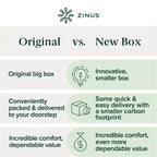 Matelas Zinus 12 pouces en mousse à mémoire de forme Queen Cooling Essential, sans fibre de verre, fermeté moyenne, couches rafraîchissantes respirantes, matériaux certifiés sûrs