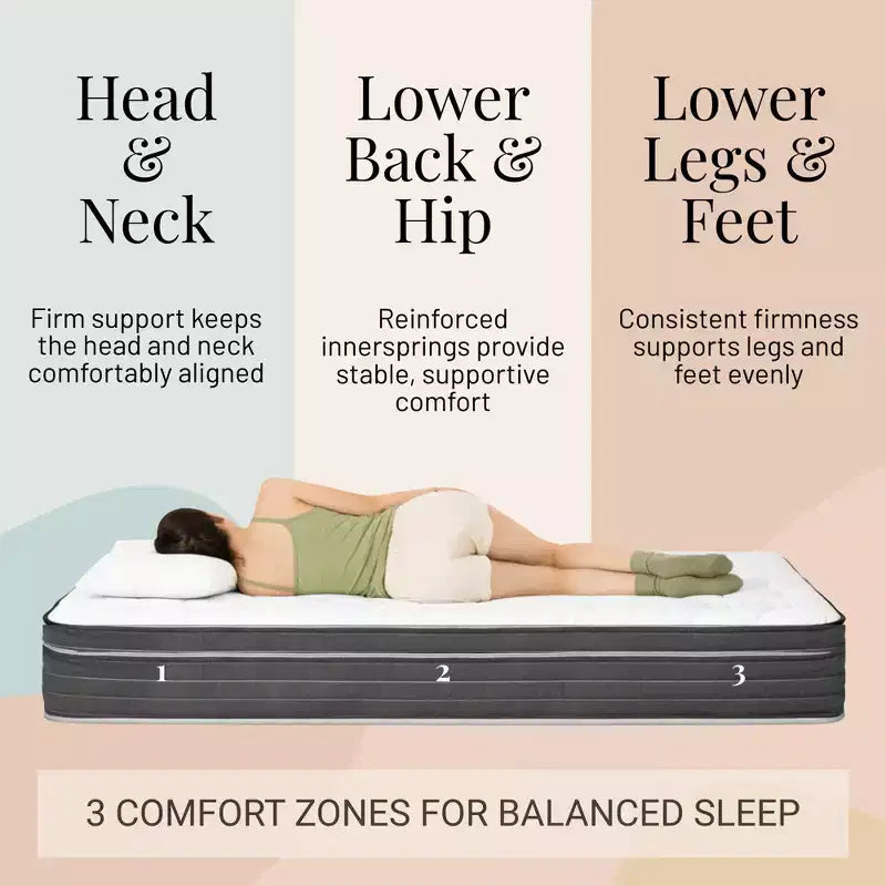 Matelas Atlas 12 Twin à ressorts ensachés, Housse respirante, Fermeté moelleuse