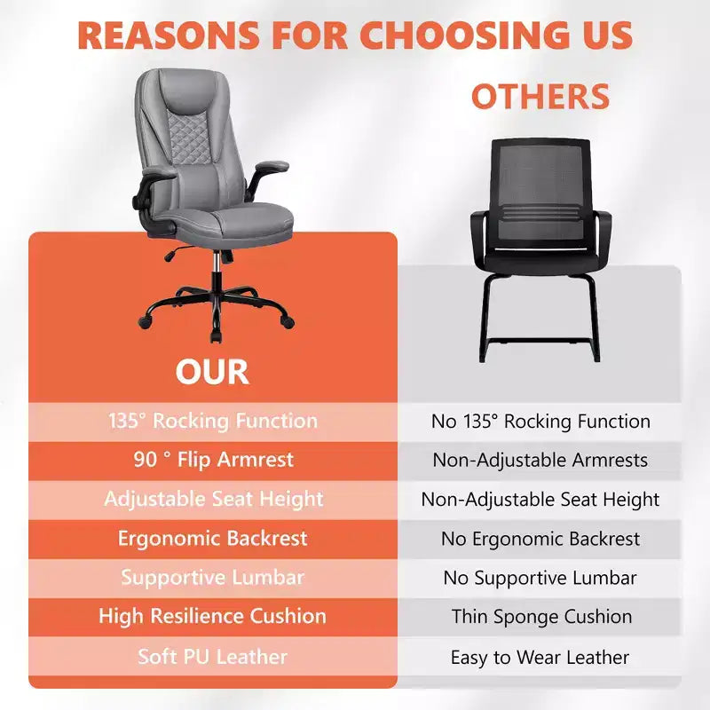 Chaise de bureau réglable KERDOM, Fauteuil de direction ergonomique avec appui-tête et accoudoirs rembourrés