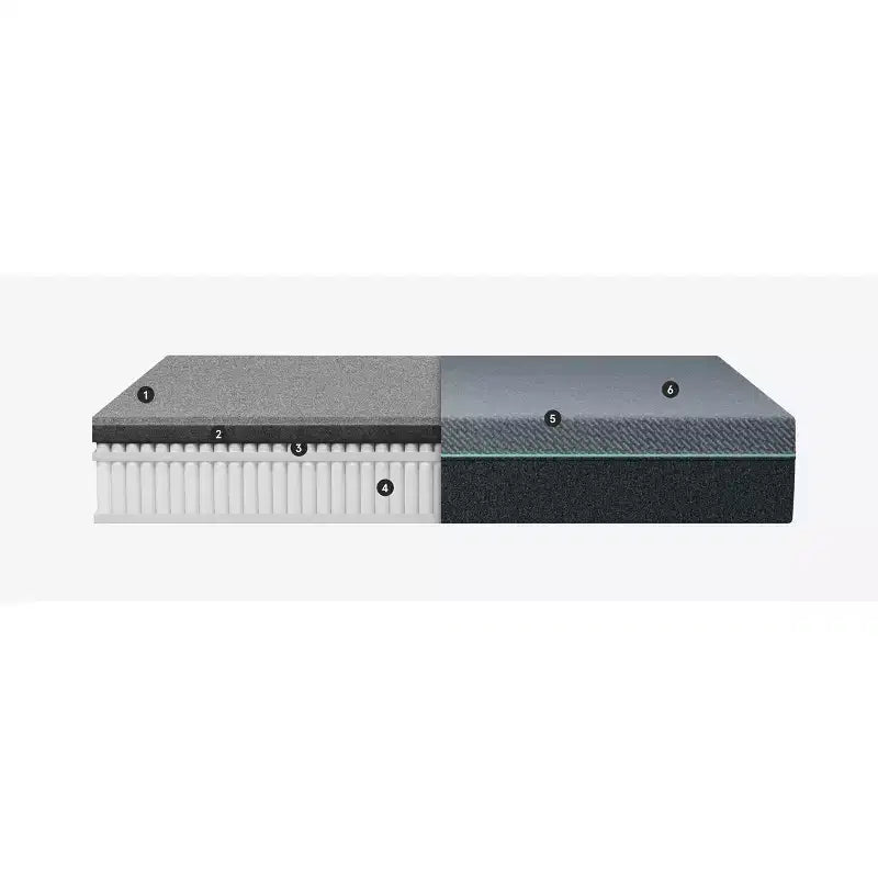 Tuft & Needle 12 Le matelas hybride Mint