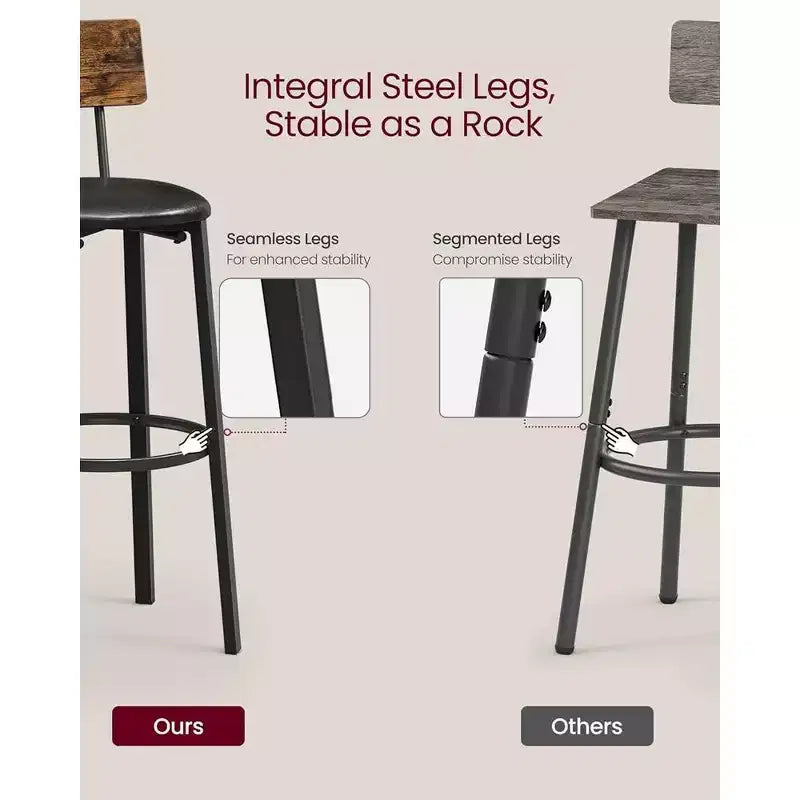 VASAGLE Tabourets de Bar, Lot de 2 Tabourets de Petit-Déjeuner Rembourrés en PU, Tabourets Hauts de 75,5 cm avec Dossier et Repose-Pieds, pour Salle à Manger, Comptoir de Cuisine, Bar