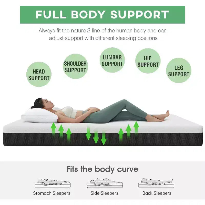 Matelas en mousse à mémoire de forme FDW de 8 pouces avec gel rafraîchissant Matelas de fermeté moyenne Queen Size Sans fibre de verre Certification CertiPUR-US