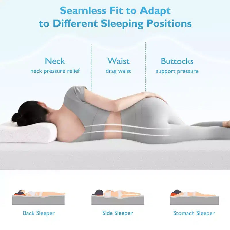 FDW Matelas en mousse à mémoire de forme de 8 pouces pour un sommeil frais et un soulagement de la pression / Certifié CertiPUR-US / Matelas-dans-une-boîte / Soulagement de la pression