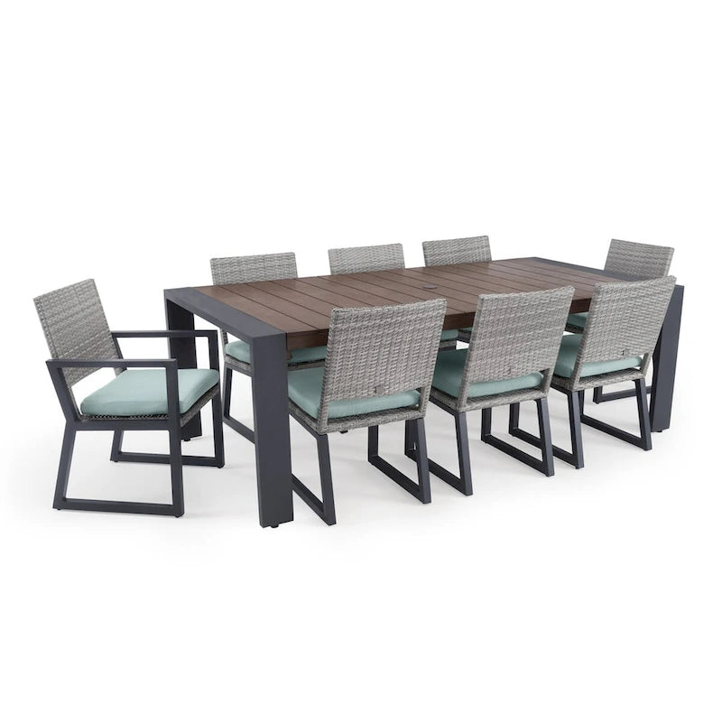 Ensemble de patio Milo Grey Sunbrella 18 pièces